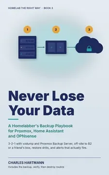 Never Lose Your Data
